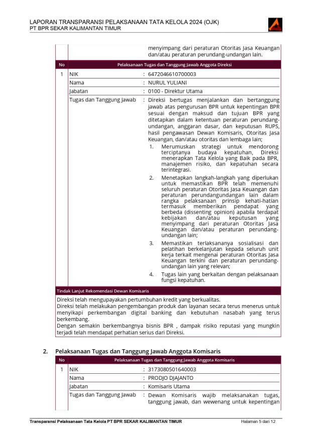 Laporan Transparansi Pelaksanaan Tata Kelola Tahun 2024 (OJK) (2)_page-0006